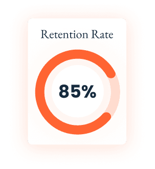 staffing agency timeline – Scale Army growth milestones